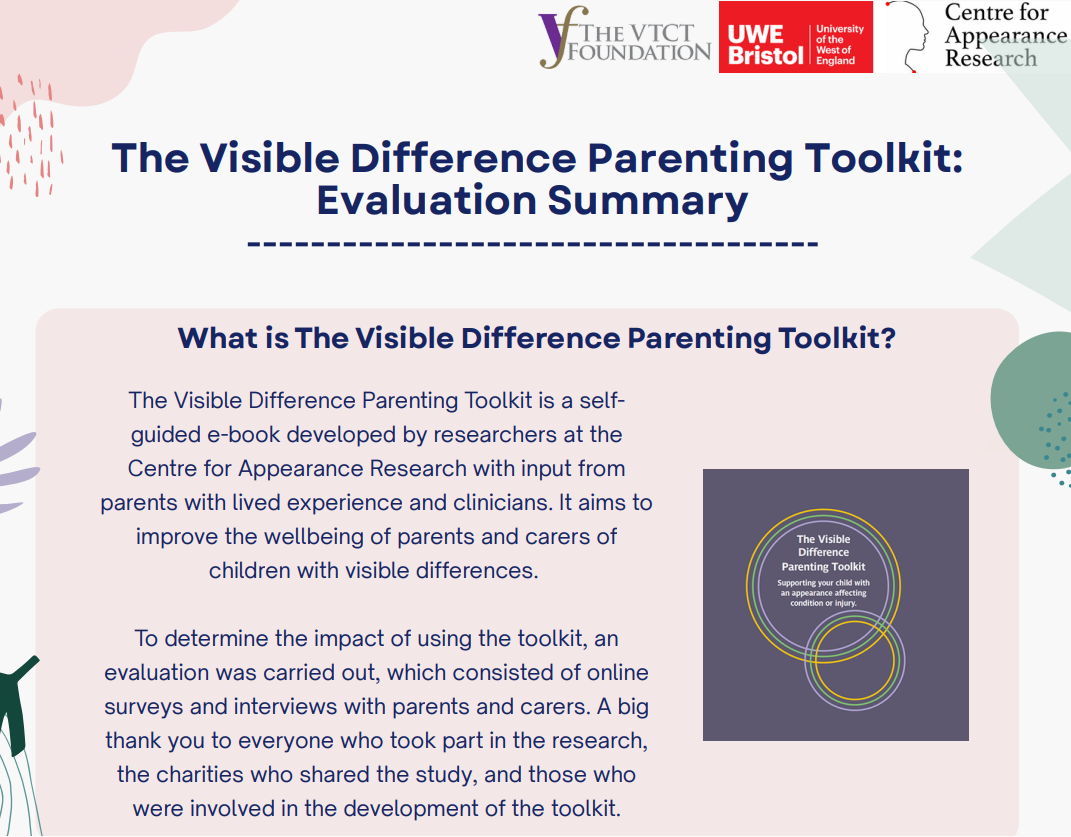 Visible Toolkit 1